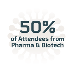 50% of Attendees from IVD & Pharma